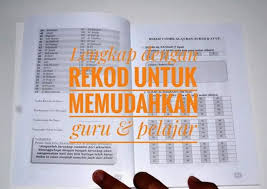 Bacaan tersebut memiliki dua alif wasal, yang pertama pada lafaz ihdinaa ٱهدنا dan as shiraat ٱلصرط yang manakala kedua lafaz tersebut diwasalkan atau dirangkaikan dalam pembacaannya maka akan dibaca ihdinas shiraat dengan menghilangkan pembacaan alif wasal. Buku Rekod Tasmik Iqra Al Quran Dan Kem Bestari Solat Shopee Malaysia