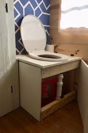 They require no infrastructure, waste treatment facilities, or septic/plumbing systems. The Best Composting Toilets For Your Build Aimless Travels