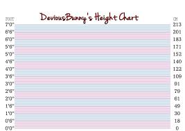 inquisitive hight charts hight chart height charts height