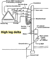 Industrial control transformers are designed especially for maintaining a high degree of regulation even at eight times normal load. Wiring Diagram For Transformer