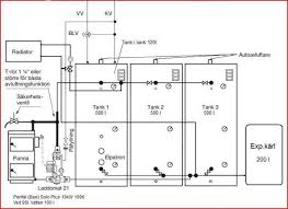 Image result for site:byggahus.se kylslinga