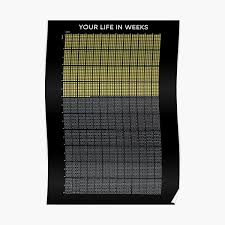 Jessie shields (law '16) shanna miles (law '16) editor's note: A 90 Year Human Life In Weeks Poster By Hendrics Redbubble
