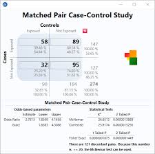 Can study multiple… in a case control study, cases/controls may not be representat… reduced in a cohort study where people are followed prospectiv… how would we turn a yearly incidence ra… how do we calculate risk of disease? Matched Pair Case Control Statcalc User Guide Support Epi Info Cdc