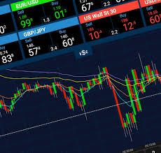 Forex Cfd Trading Platforms Online