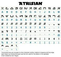 Alphabet squadron is a canon novel written by alexander freed. Manof2moro Star Wars Symbols Star Wars Star Wars Font
