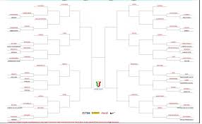 Tutto sulla coppa italia 2020/21: Coppa Italia Sorteggiato Il Tabellone Del Torneo 2020 21 I Dettagli