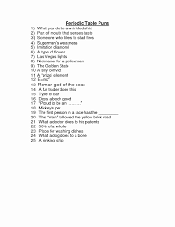 Periodic Table Puzzle Worksheet Answers Best Of Periodic Table Of Elements Worksheet Crossword Puzzle B In 2020 Periodic Table Puns Periodic Table Chemistry Worksheets