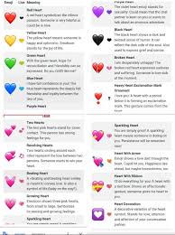 Bears the… 🔮 crystal ball. What Does The Purple Emoji Heart Mean Quora