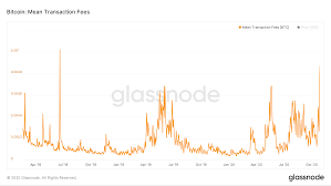 Instead, each new account is required to purchase ram from block producers. Bitcoin Transaction Fees Rise To 28 Month High As Hashrate Drops Amid Price Rally Coindesk