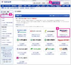 ダイレクトコース とは インターネット と コールセンター で投資ができるお取引コースです。 Sbiè¨¼åˆ¸ æ ª Fx æŠ•è³‡ä¿¡è¨— ç¢ºå®šæ‹ å‡ºå¹´é‡' Nisa