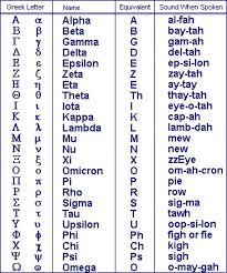 Greek alphabet definition, the alphabetical script derived from a semitic alphabet by way of the phoenicians, used from about the 8th century b.c. Pin On Judy S Board