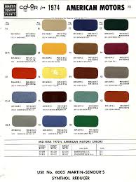 Martin Senour Auto Paint Color Chart Best Picture Of Chart