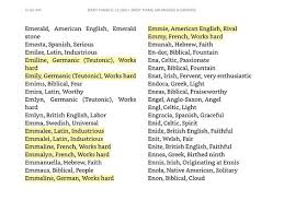 Pin On Girl Names I Love