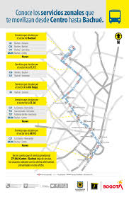 Transmilenio is a bus rapid transit (brt) system that serves bogotá, the capital of colombia, and soacha. El Centro Y Bachue Se Conectan