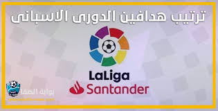 جدول ترتيب الدوري الإسباني بعدانتهاء الموسم كاملا. ØªØ±ØªÙŠØ¨ Ù‡Ø¯Ø§ÙÙŠ Ø§Ù„Ø¯ÙˆØ±ÙŠ Ø§Ù„Ø§Ø³Ø¨Ø§Ù†ÙŠ Ø¨Ø¹Ø¯ Ù…Ø¨Ø§Ø±Ø§Ø© Ø±ÙŠØ§Ù„ Ù…Ø¯Ø±ÙŠØ¯ ÙˆØ§ÙŠØ¨Ø§Ø± Ø§Ù„ÙŠÙˆÙ… Ø§Ù„Ø§Ø­Ø¯ 14 6 2020