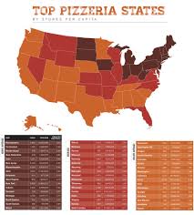 Order the best of california pizza kitchen delivered to your door in minutes. The 2019 Pizza Power Report A State Of The Industry Analysis Pmq Pizza Magazine