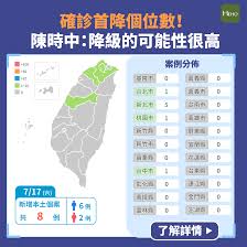 隨經濟解封，美國確診人數再度上升， 市場擔憂二次疫情即將爆發，擔心第二季大幅反彈的股市回落， 基金投資該怎麼因應？ 2020/7/6 星期一中午12:00準時收看鉅亨fund大鏡， 跟著大大小小一起投資賺取「疫」外收穫 【本集重點】 －美國疫情重點別看錯 －股市還有上漲動能？ Covid 19 å¥½æ¶ˆæ¯ ç¢ºè¨ºé¦–é™å€‹ä½æ•¸8ä¾‹ é™³æ™‚ä¸­ é™ç´šçš„å¯èƒ½æ€§å¾ˆé«˜ Hehoå¥åº·