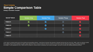 Simple Comparison Table Powerpoint Template Keynote