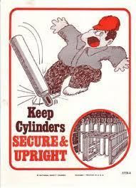 Work at height safety posters safety poster shop. 110 Best Naional Safety Council Posters Ideas Safety Council Safety Posters Safety