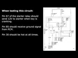 Wiring diagram 2001 dodge grand caravan. 2001 Dodge Caravan Pcm Wiring Diagram Bobcat 463 Wiring Diagram Mazda3 Sp23 Tukune Jeanjaures37 Fr