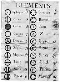 Need help with periodic table essay? Arranging The Elements The Evolving Design Of The Periodic Table Www Scienceinschool Org
