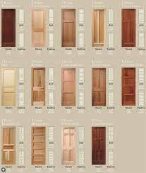 Square Stick With Flat Panel Door Google Search Interior Door Styles Wood Doors Interior Door Design