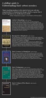 Lit Literature