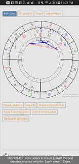 My Birth Chart Album On Imgur Astroseek Natal Chart