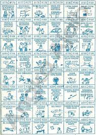 Tafsir Buku Mimpi 4d Gambar Togel Terbaru Dan Terlengkap Buku Gambar Buku Gambar