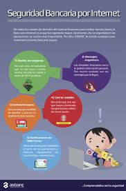 Pin En Infografias Asbanc