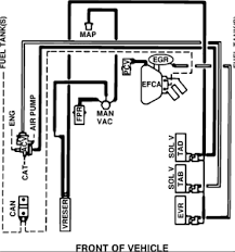 Here is a picture gallery about f150 4 9 engine diagram wiring diagram schema f150 engine diagram beledigend ford f150 parts diagram automotive parts diagram images. 4 9 Ford Engine Vacuum Diagram 12vdc Limit Switch Wiring Diagrams Begeboy Wiring Diagram Source