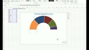 how to use ms excel part 10 half donut chart