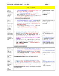 Bookmark file pdf rna protein synthesis gizmo answer key collections that we have. 2