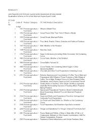 Enter the code of the desired drink or snack. Hs Codes For Interest Subvention Textiles Yarn