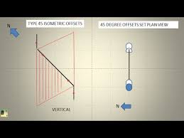 Piping Type 45 Degree Isometric Offsets And 45 Degree Offsets Plan View