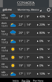 2,805 likes · 176 talking about this. Conagua Clima On Twitter Se Preve Marcado Descenso De Temperatura En Monterrey Nuevoleon Durante La Proxima Semana Consulta La App Meteoinfo Https T Co Kqflv8yi0k