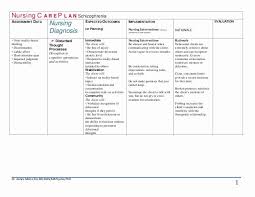 It relates to certain biological principles of human organisms. Patient Teaching Plan Examples Beautiful Nursing C A R E P L A N Schizophrenia Drjma Teaching Plan Teaching Plan Templates Nursing Care Plan