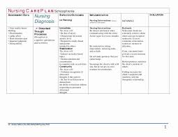 Everything you need to know about action plans, how they help you look after your asthma, and how you can get hold of one. Patient Teaching Plan Examples Beautiful Nursing C A R E P L A N Schizophrenia Drjma Teaching Plan Nursing Care Plan Teaching Plan Templates