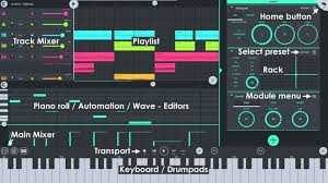 Free Music Production Apps The 14 Best Ones The Home Recordings