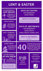 Pin By Susan Mcdonald On My Faith The Cross Of Christ Lent Catholic Lent