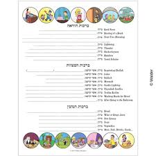 Brachos Worksheet Walder Education