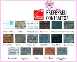 To learn how to choose a color of roofing shingles that will make your house appear larger, scroll down! Choosing Roof Color Dri Blog Dale S Roofing Inc
