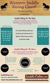 Western Saddle Sizing Chart Horse Care Horse Care Tips Western Saddle