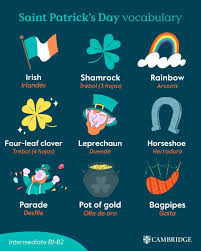 San Patricio o Saint Patrick's Day ...