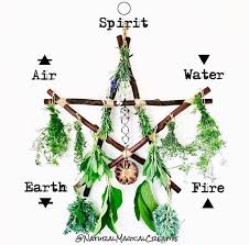 The Elements Elements Schatten Wiccan Decor Witchy Decor Witch Decor