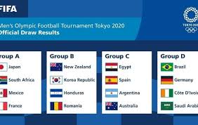The schedule largely remains the same. Breaking Tokyo Olympics Release Football Group Stage Matchups
