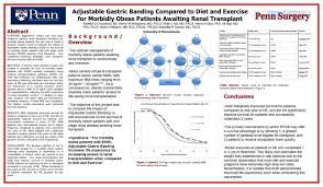 Adjustable Gastric Banding Compared To Diet And Exercise For