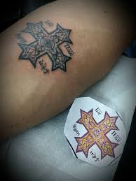 The coptic cross tattoo, regardless of being the old or the modern form, is usually placed on the wrist. Facebook