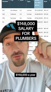 This does not even include the benefits package which is worth another  $20-$30 per hour or $40,000 to $60,000 per year. Nor does that include one  hour of overtime. College is good if you go for the ...