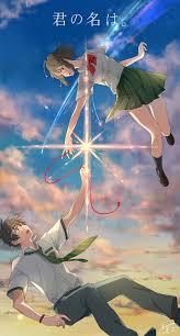 Once you do find your favorite text editor for mac, share its name in the comments section below. Kimi No Na Wa Your Name Mobile Wallpaper Zerochan Anime Image Board